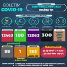 100 pessoas estão infectadas com a Covid-19 em Santo Ângelo
